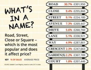 WHAT'S IN A NAME?