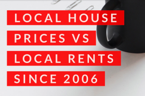 Leicester House Prices vs Leicester Rents since 2006