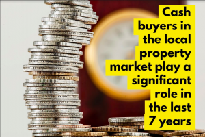 28.4% of All Leicester Properties were Bought Without a Mortgage in the Last 7 Years