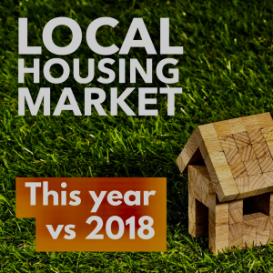 Only 1% more homes are for sale in Leicester than a year ago