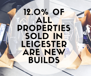 12.0% of all Properties Sold in Leicester are New Builds