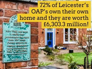 72% of Leicester OAP’s own their own home (and they are worth £6,303.3m)
