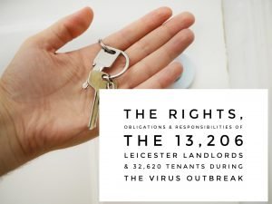The Rights, Obligations & Responsibilities of the 13,206 Leicester Landlords & 32,620 Tenants During the Virus Outbreak