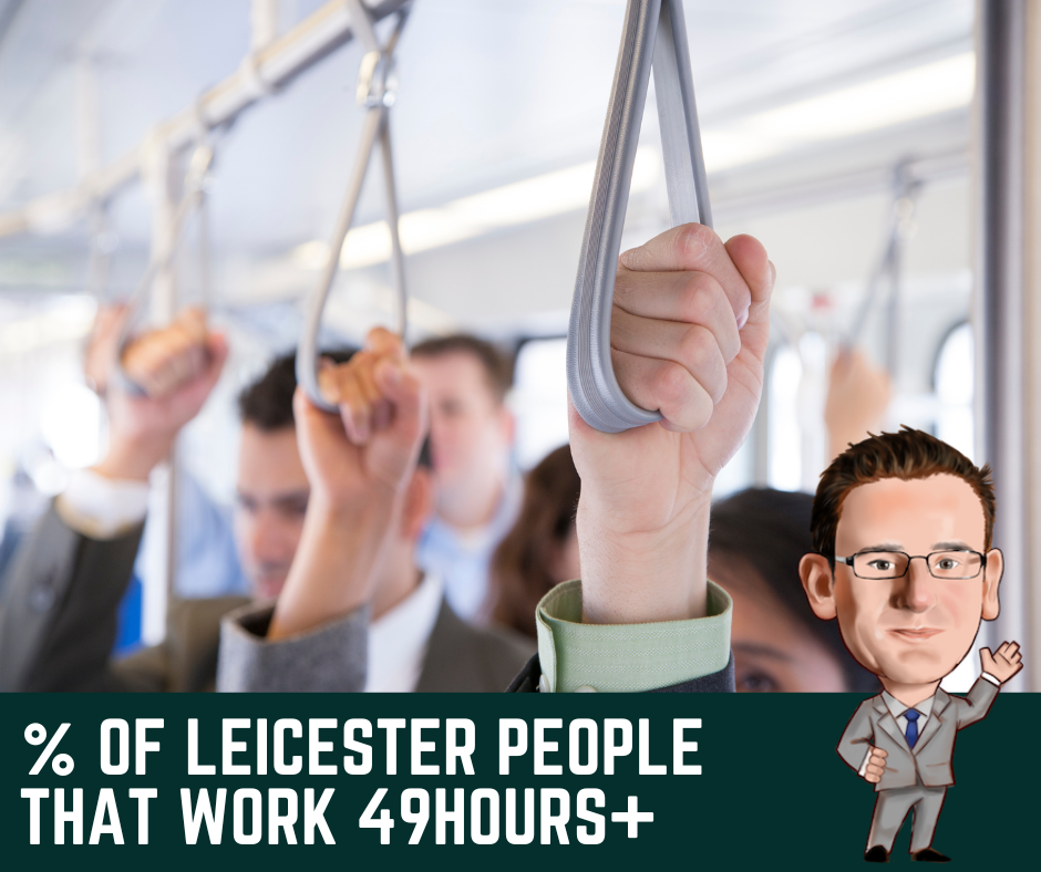 % of Leicester people that work 49hours+