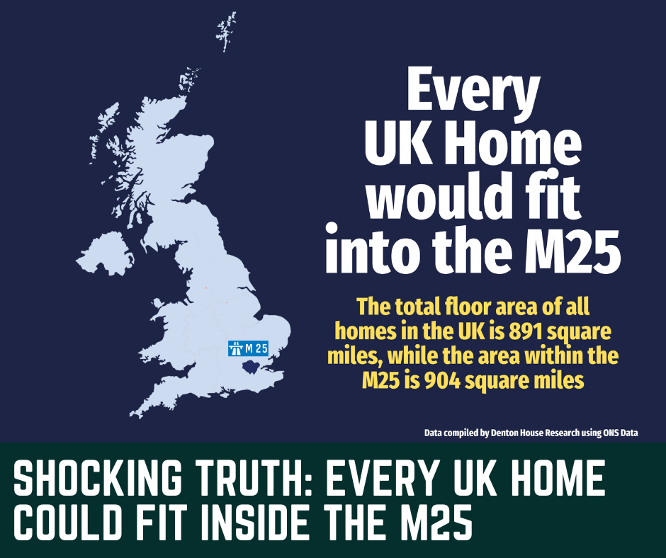 Shocking Truth: Every UK Home Could Fit Inside the M25